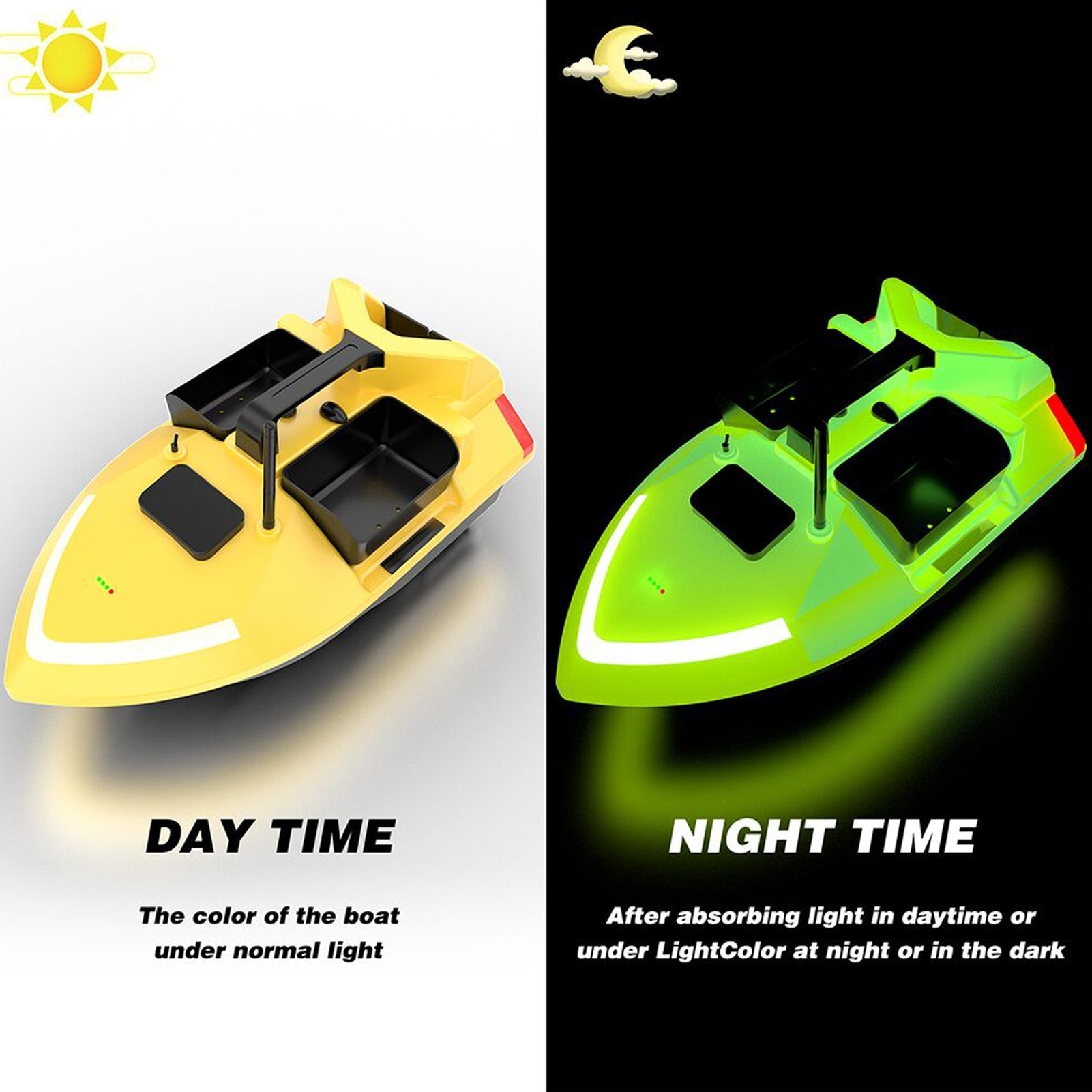 V020 GPS Visaas Boot - Afstandsbediening - Dual Motor - Automatische Cruise - 500M Bereik - Bivakshop