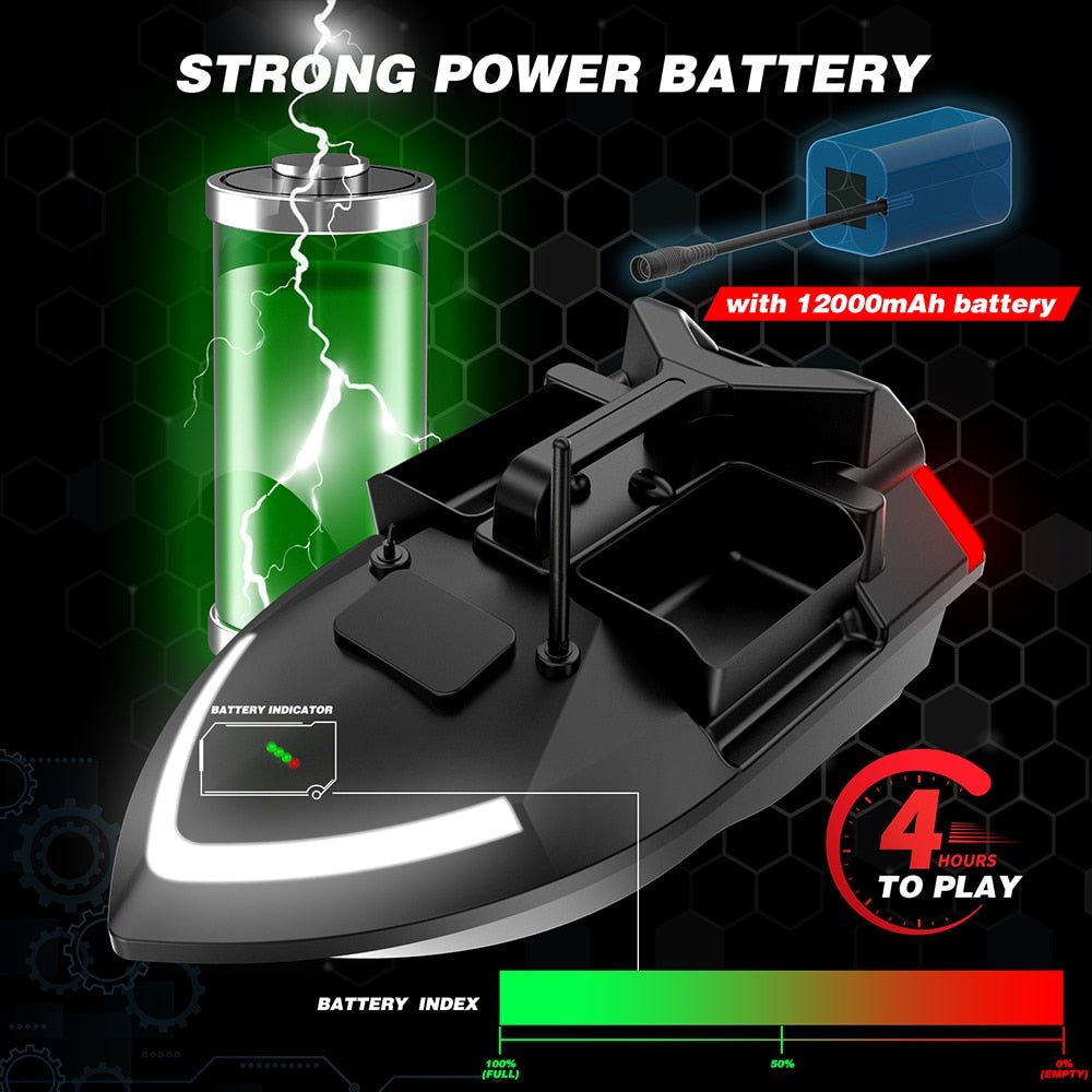 V020 GPS Visaas Boot - Afstandsbediening - Dual Motor - Automatische Cruise - 500M Bereik - Bivakshop