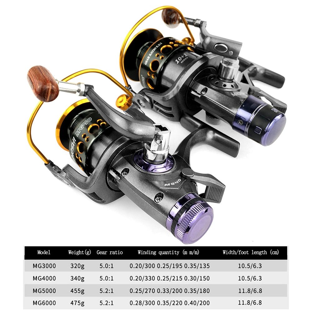 Vismolen - GHOTDA - Dubbele Rem Reel - 11 kogellagers - Bivakshop