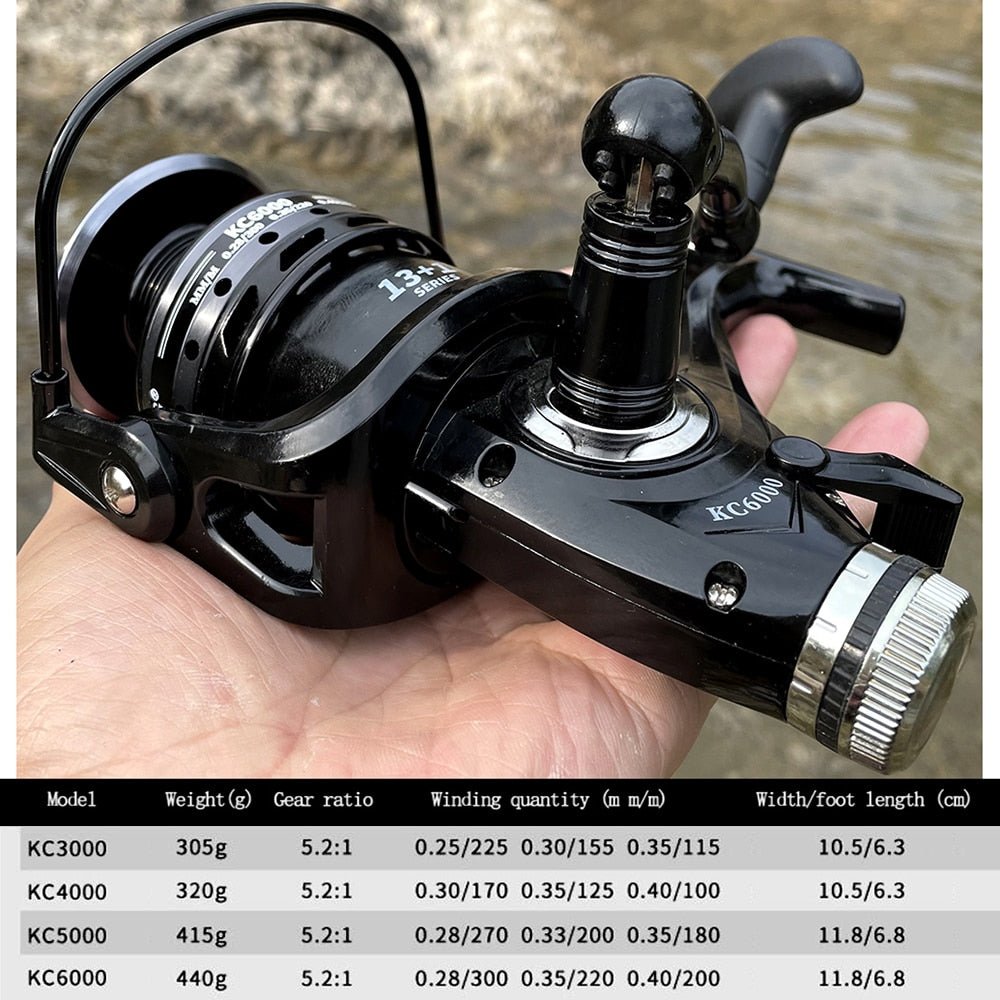 Vismolen - GHOTDA molen - 3000 t/m 6000 series - Dubbele rem reel - Bivakshop