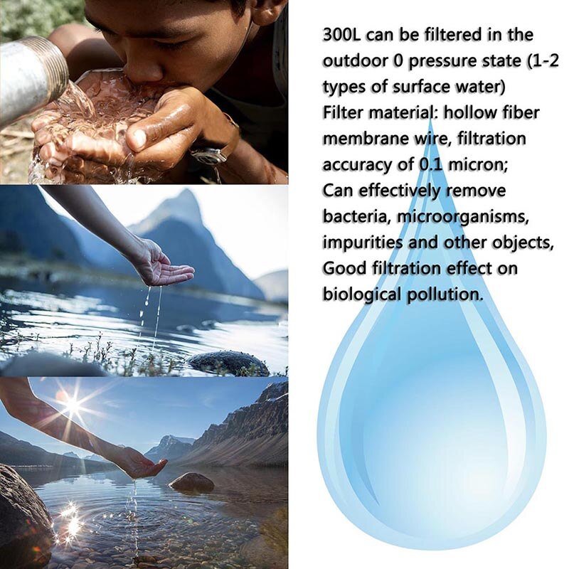 Waterfilter - Draagbaar - Bivakshop