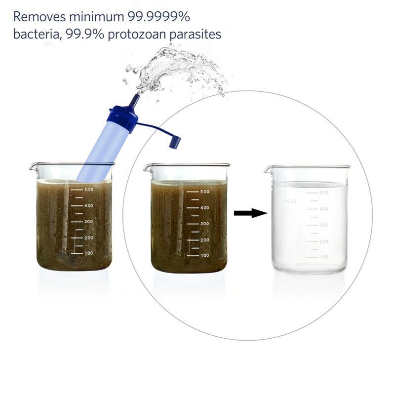 Waterfilter - Draagbaar - Bivakshop