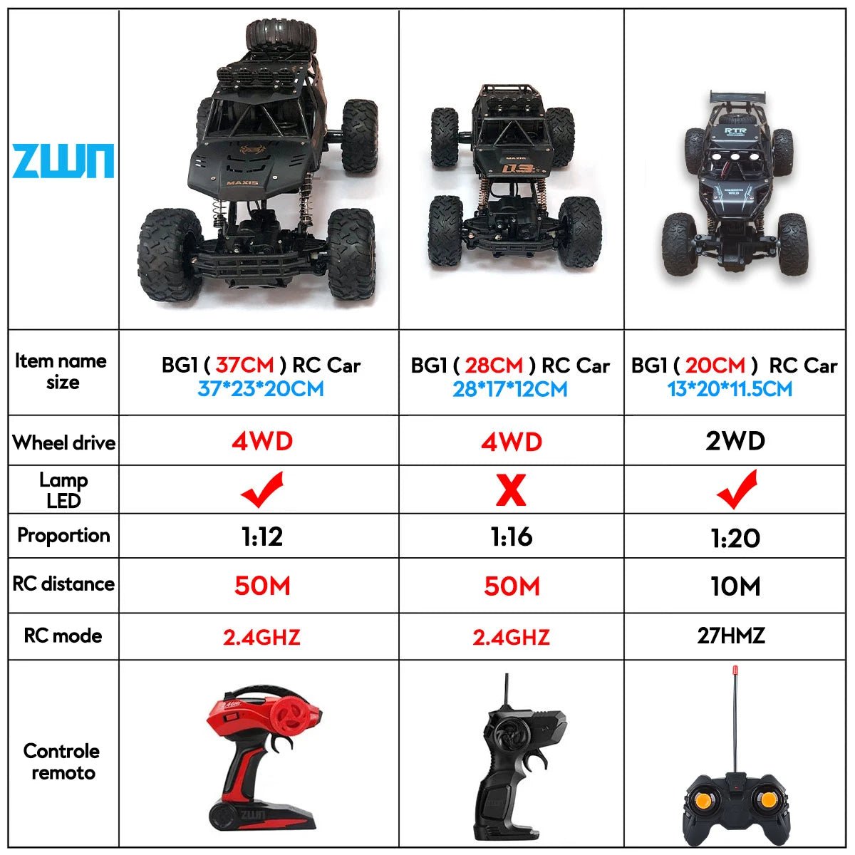 ZWN 1:12 / 1:16 4wd rc auto met LED verlichting - 2.4G radiografisch bestuurbare auto - Bivakshop
